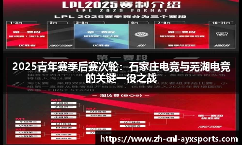 2025青年赛季后赛次轮：石家庄电竞与芜湖电竞的关键一役之战